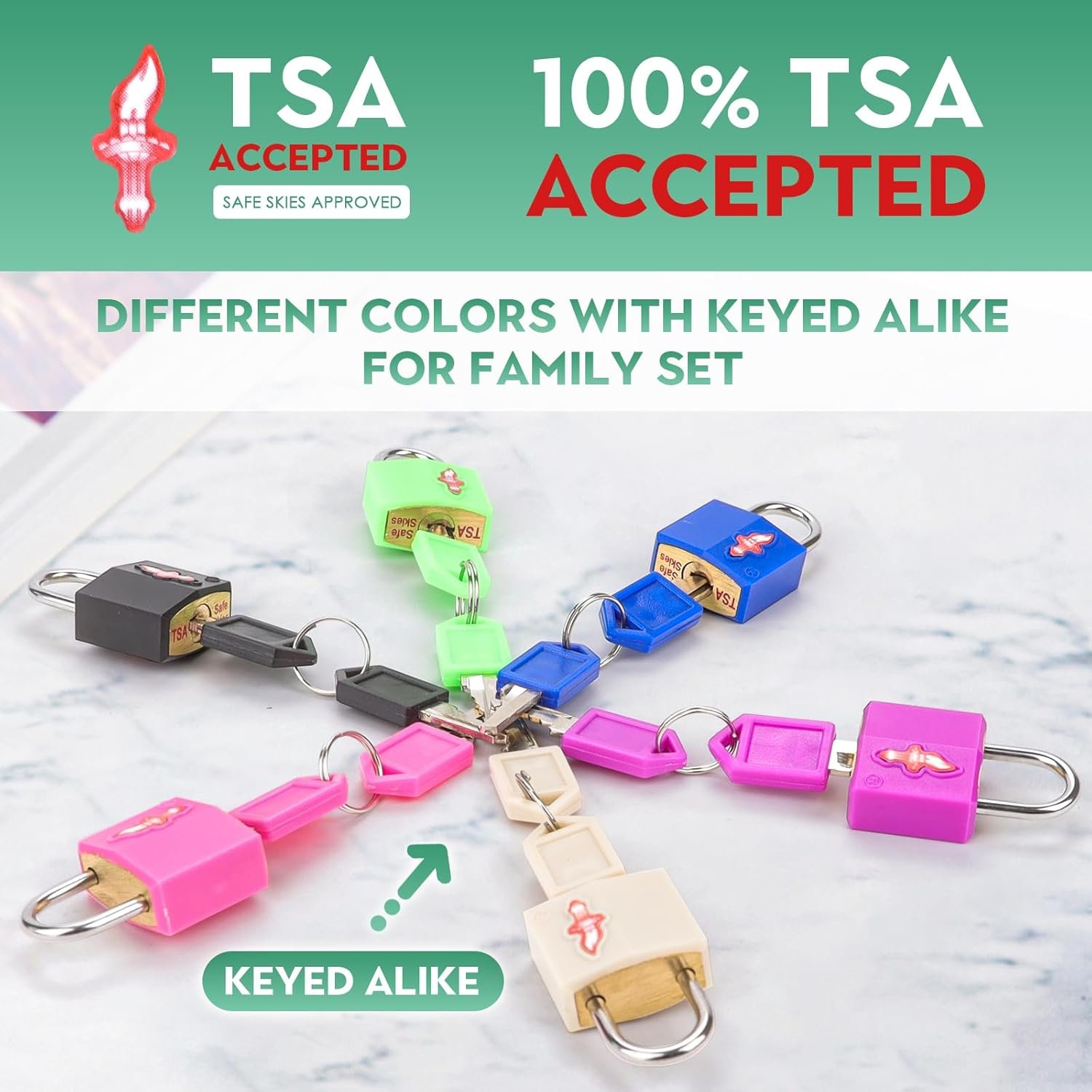 TSA Approved Luggage Lock and 6 Luggage Tags, TSA Gun Lock Also Can Suit for Suitcase, Luggage, Backpack, Laptop Bag, Locke 6 Pack Black - Image 5