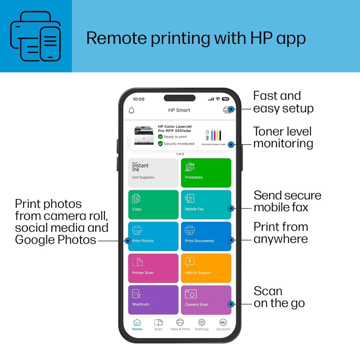 HP Color Laserjet Pro MFP 3301sdw Wireless All-in-One Color Laser Printer, Scanner, Copier, Best-for-Office (499Q3F) - Image 12