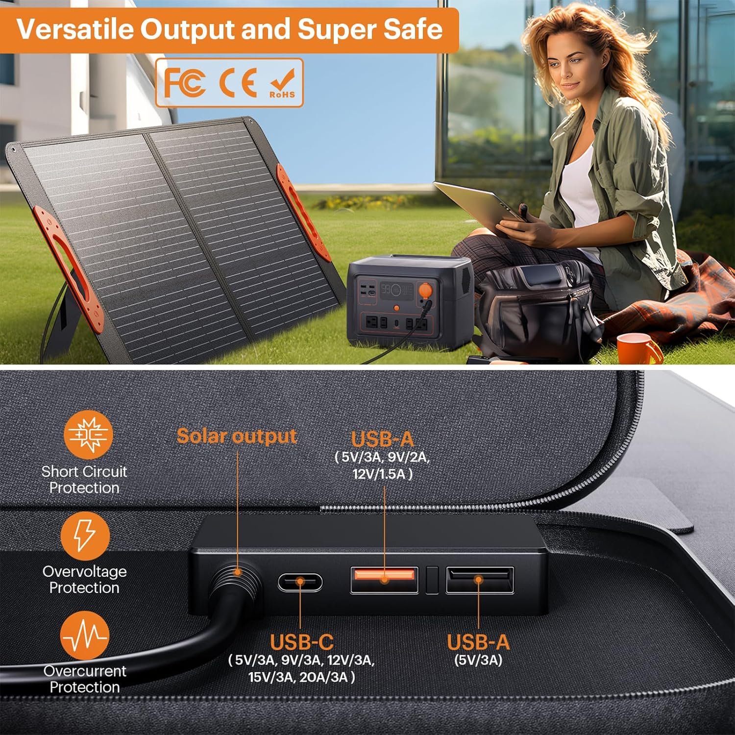 1746607613 100w portable solar panel 100 watt 20v monocrystalline foldable solar charger for power stationqc3.0 usb a type c output23.5 high efficiency ip67 waterproof for camping rv blackout.jpg
