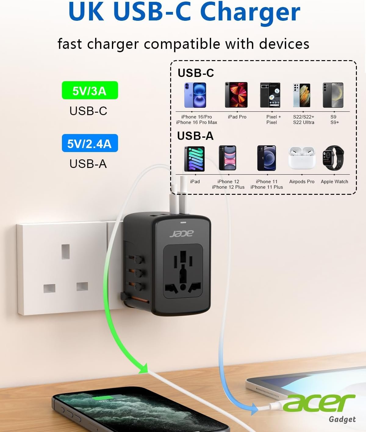 1746607678 acer universal travel plug adapter international power adapter with 5 usb ports 3 usb c 5.8a worldwide outlet charger for usa to european uk france germany spain type cefgila black.jpg