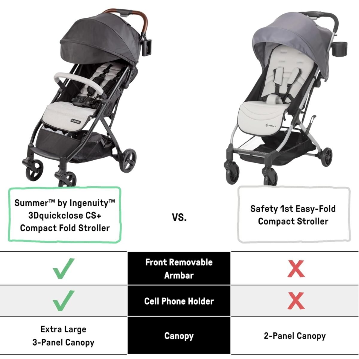 1746822366 ingenuity 3dquickclose cs compact fold stroller – lightweight stroller with oversized canopy extra large storage and compact fold deep ocean.jpg