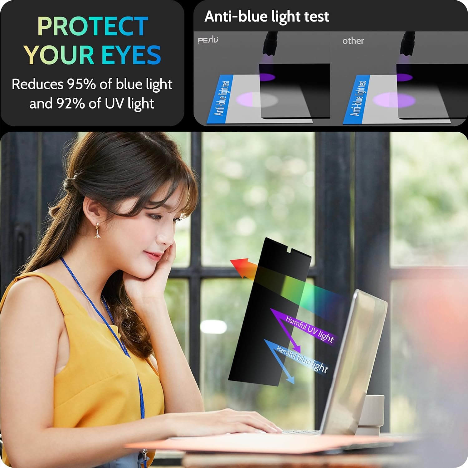1746871244 magnetic laptop privacy screen 14 inch for 169 computer monitor 14 removable anti glare protector blue light filter shield compatible with lenovo hp dell acer asus thinkpad envy xps.jpg
