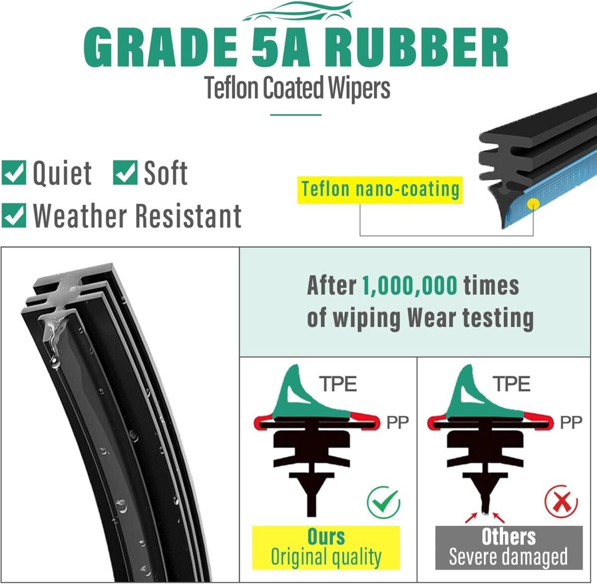 1747062477 26 18 13 windshield wiper blades replacement for kia telluride 2020 2021 2022 2023 premium all weather front rear wipers set oem quality pack of 3.jpg