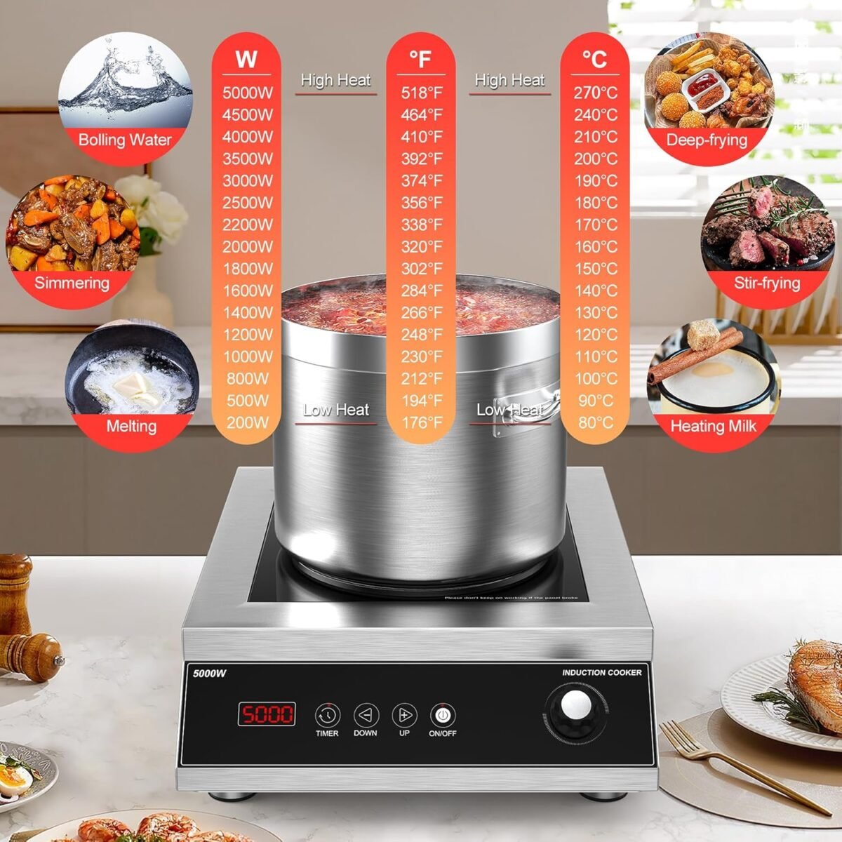 1747236382 vbgk commercial induction cooktop 5000w professional 220v hot plate with lcd touch knob control 4 hours timer 16 power levels auto shut off stove top with plug.jpg