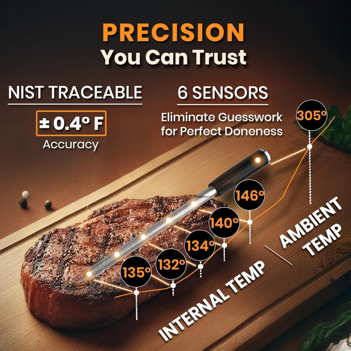 1747259853 meatstick v wireless meat thermometer 1200°f heat resistance unlimited range wifi bluetooth smart digital probe for grilling smoking sous vide bbq air fryer oven smoker kitchen cooking.jpg