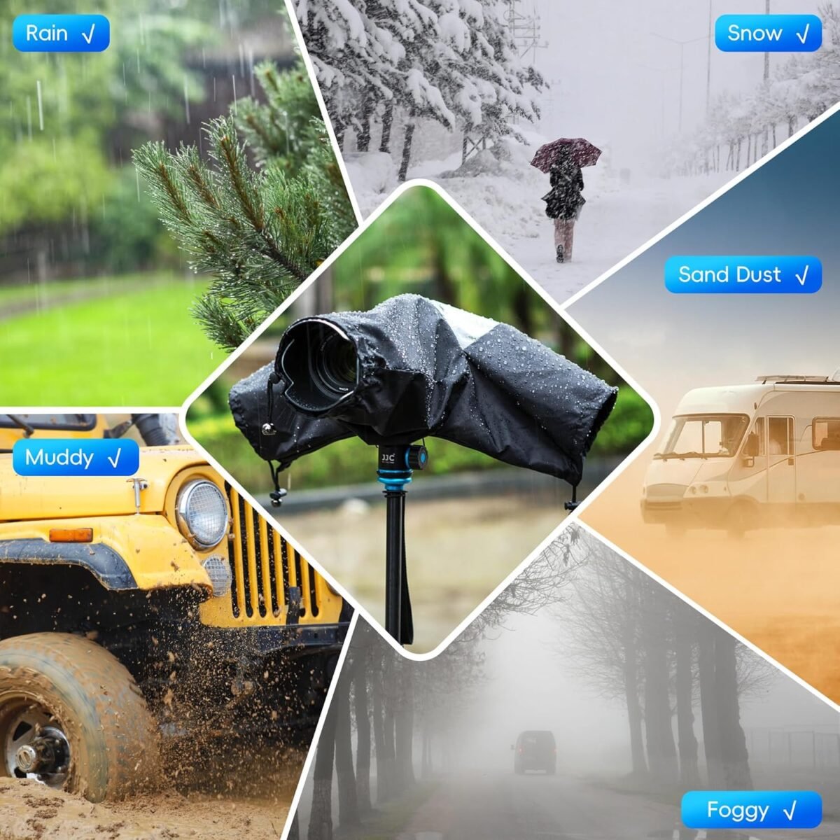 1747282509 professional waterproof camera rain cover rain coat for canon nikon sony fujifilm and more dslr mirrorless cameras with lens camera accessories for photography rain gear.jpg
