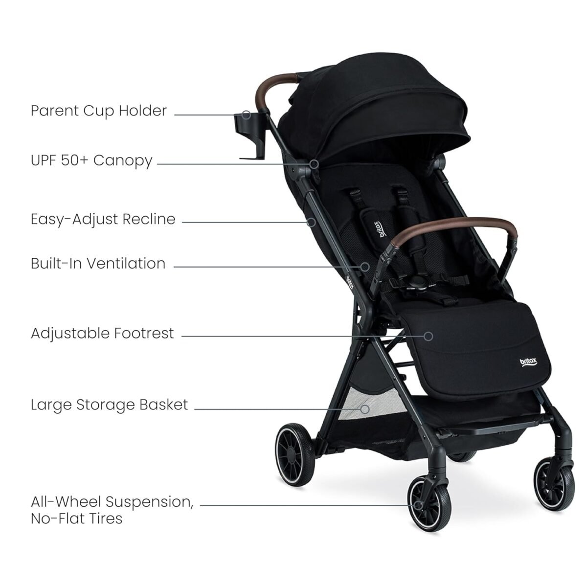 1747336814 britax juniper compact on the go stroller effortless fastpack system with one hand rapidfold portable lightweight for travel built in carry handle ventilating fabrics raven black.jpg