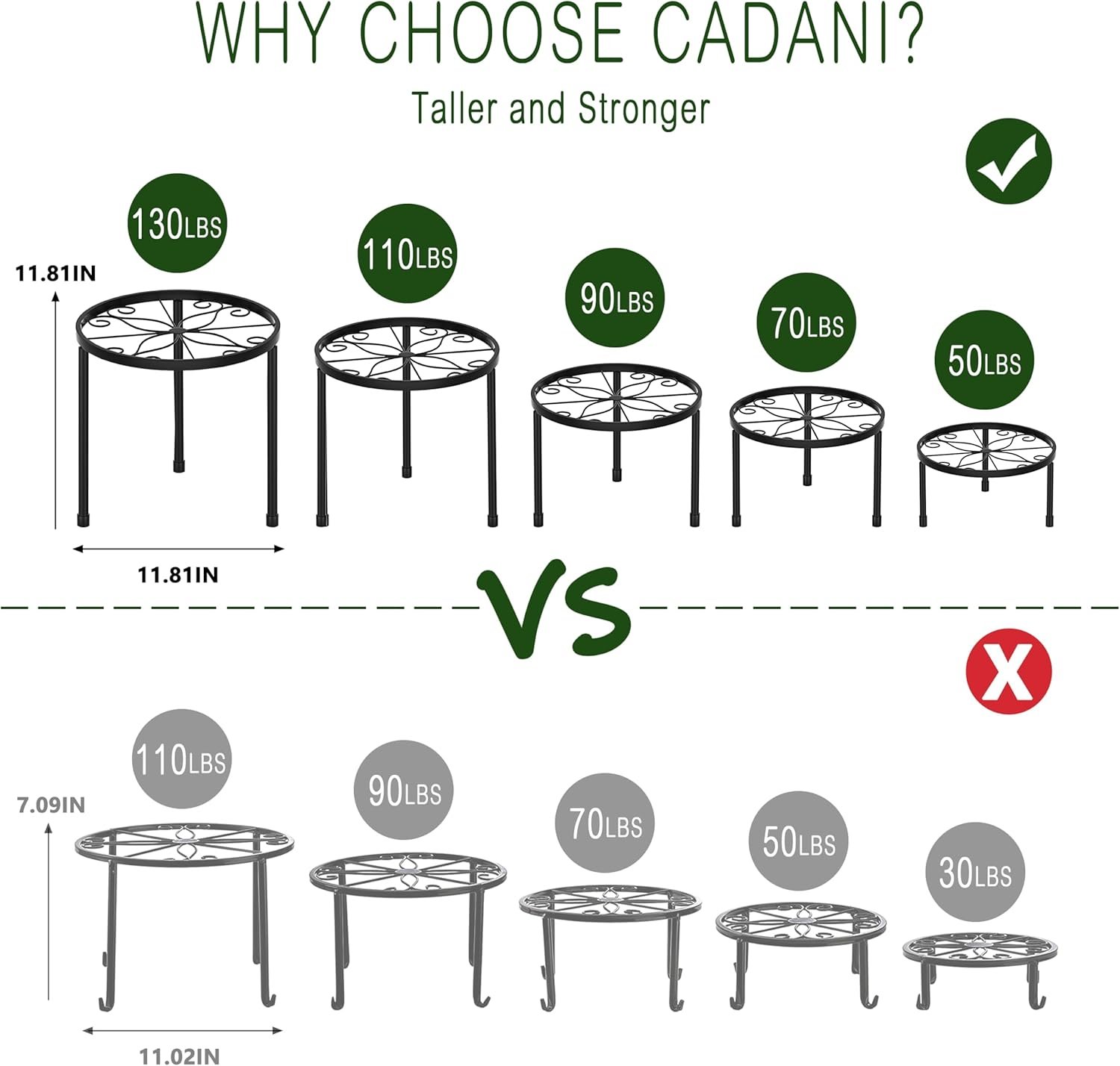 1747393129 cadani 5 pack metal plant stands for outdoor indoor anti rust iron flower pot stand heavy duty plant pot shelf for multiple plant decoration racks for home patio garden.jpg