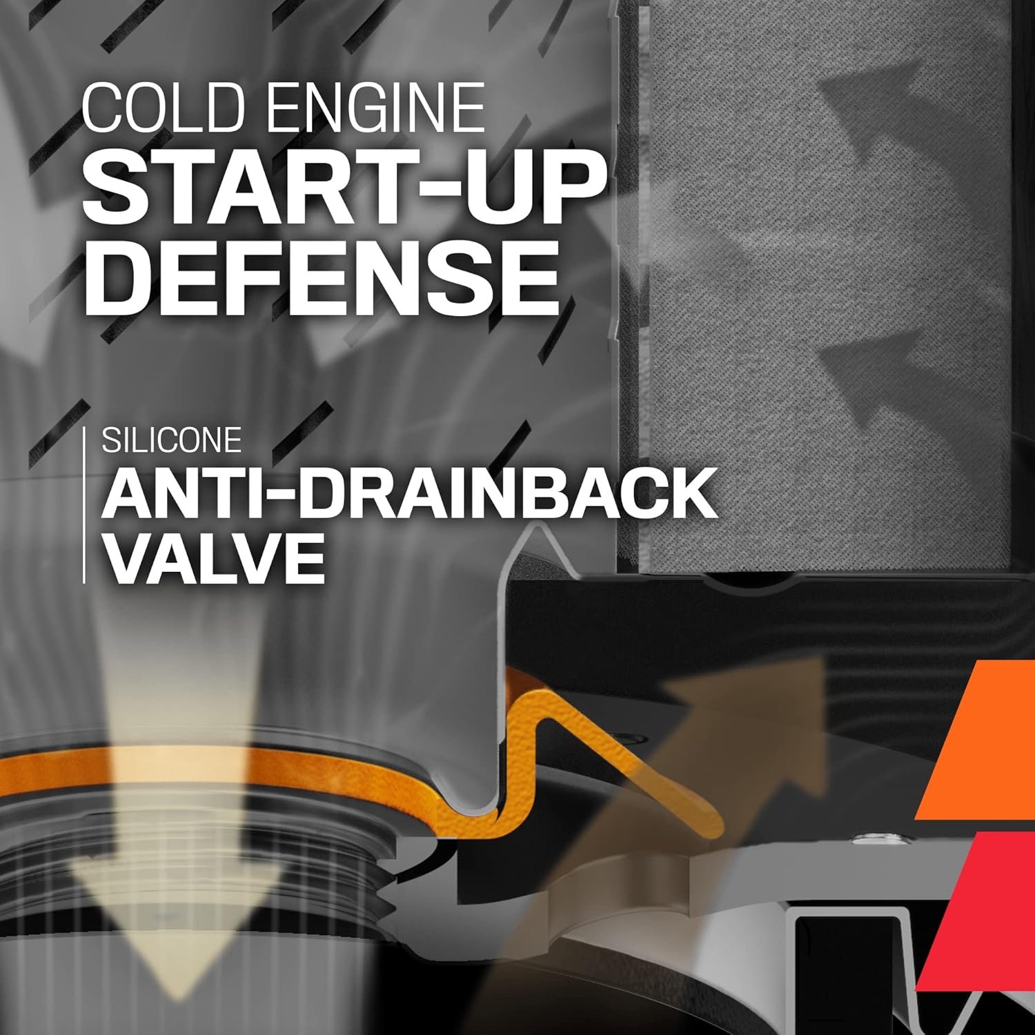 1747451148 kn premium oil filter 20000 mile engine protection with wrench off nut compatible with select 2001 2019 chevroletgmchummer see product description for select models hp 3003.jpg