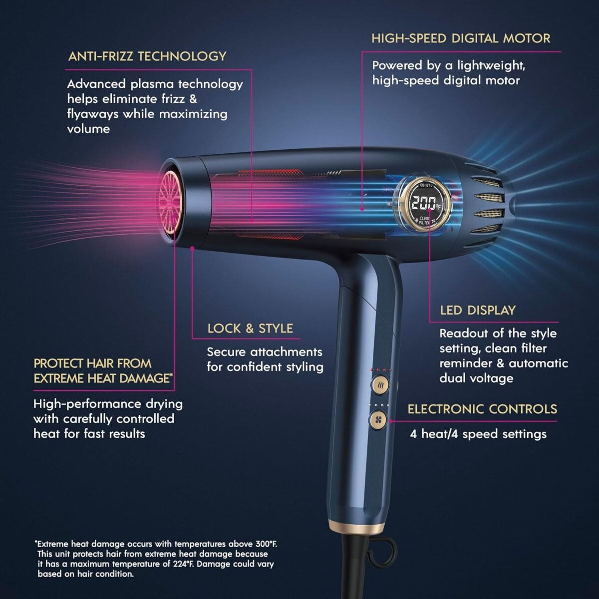 1747452147 infinitipro by conair digitalaire 2.0 hair dryer frizz eliminating hair dryer with diffuser hair blow dryer with up to 5x more speed for higher air pressure drying power.jpg