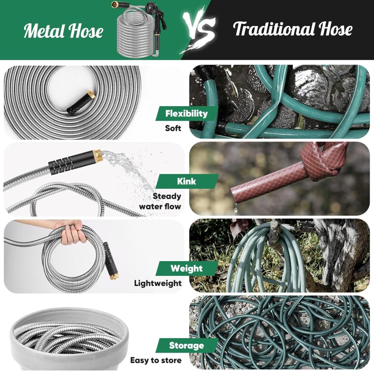 1747517320 garden hose 100ft heavy duty stainless steel water hose with 10 functional nozzles no kink lightweight and flexible easy to use and store strong and sturdy suitable for yard and lawn1.jpg