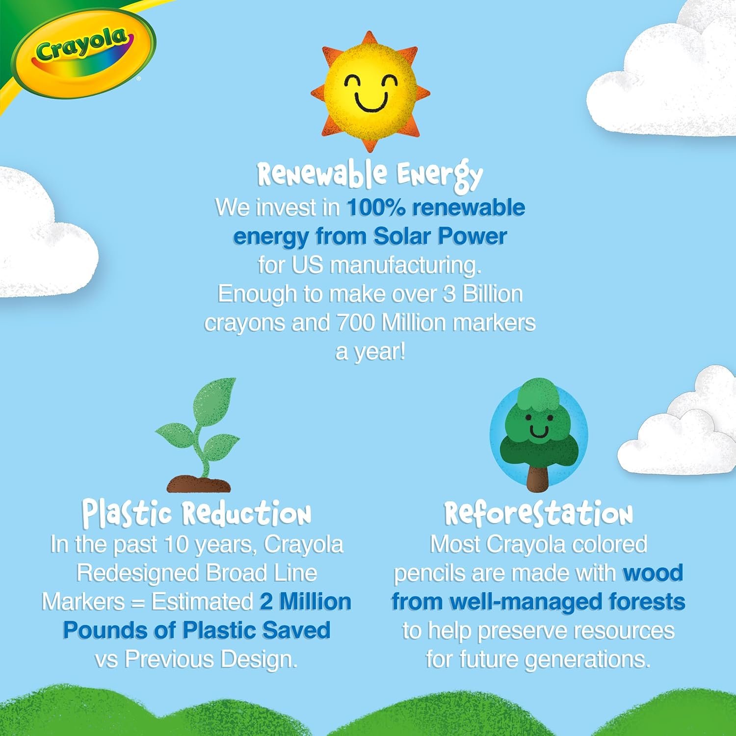 1747520306 crayola ultra clean washable markers 40ct coloring markers for kids coloring book marker set gifts for kids ages 3.jpg