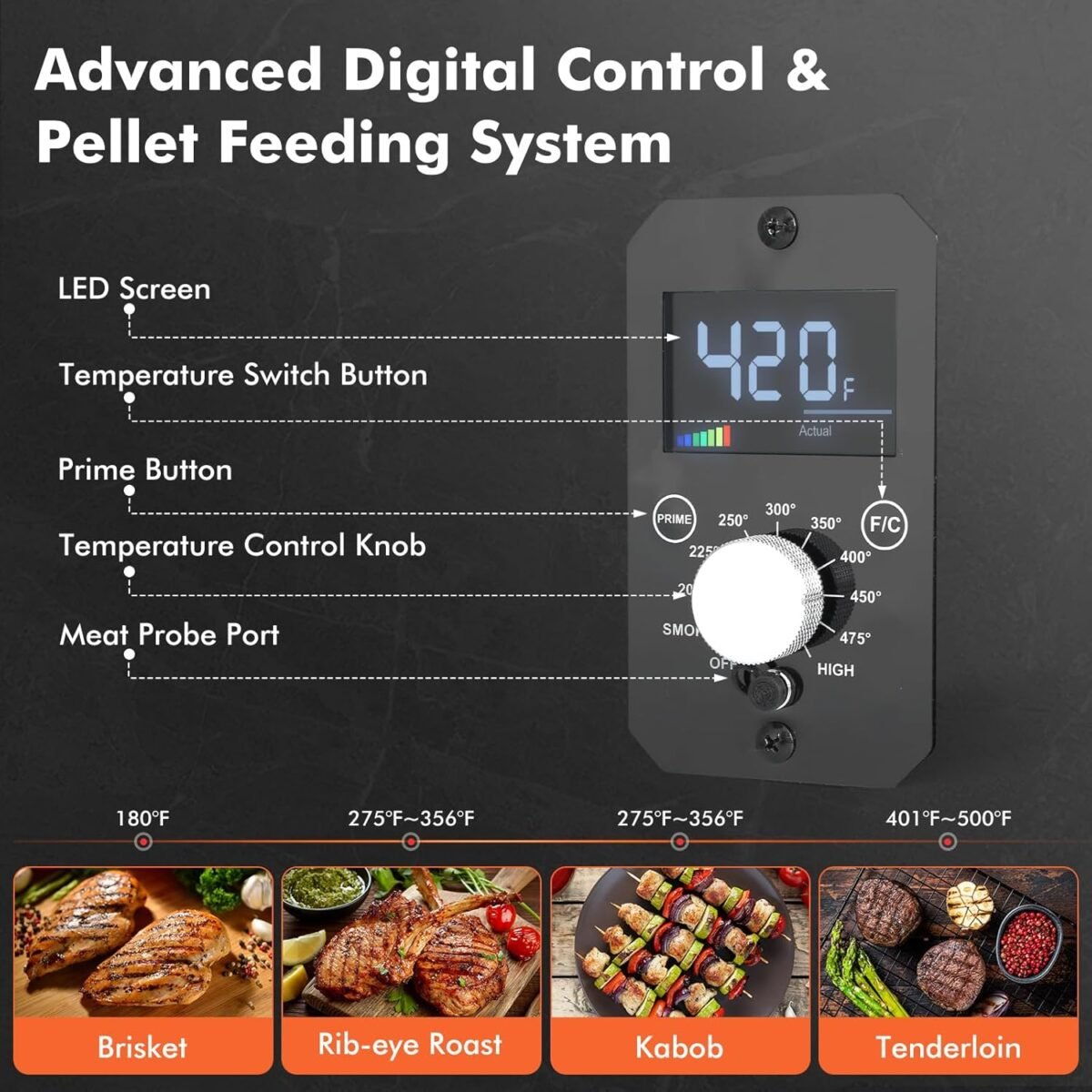 1747617804 portable wood pellet grill and smokerelectric outdoor 8 in 1 tabletop grills for rv camping tailgating rv cooking bbq intelligent temperature control and superheated steam technologyred.jpg