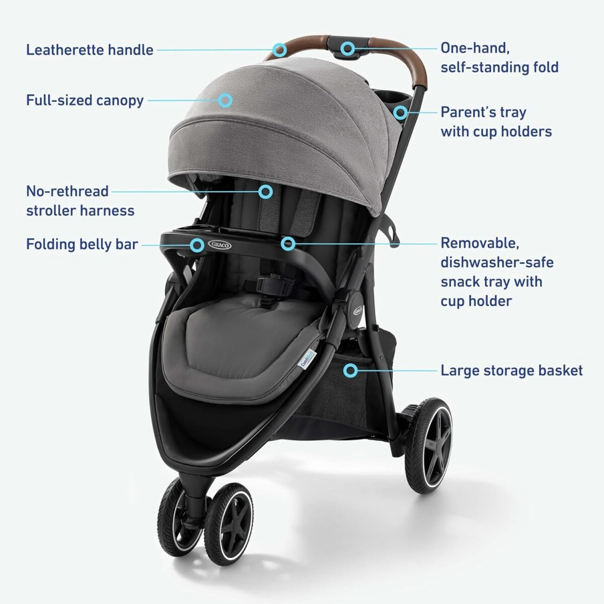 1747724253 graco outpace lx all terrain 3 wheel baby stroller cohen e compatible for travel system easy one hand fold in seat suspension for comfortable ride never flat rubber tires.jpg