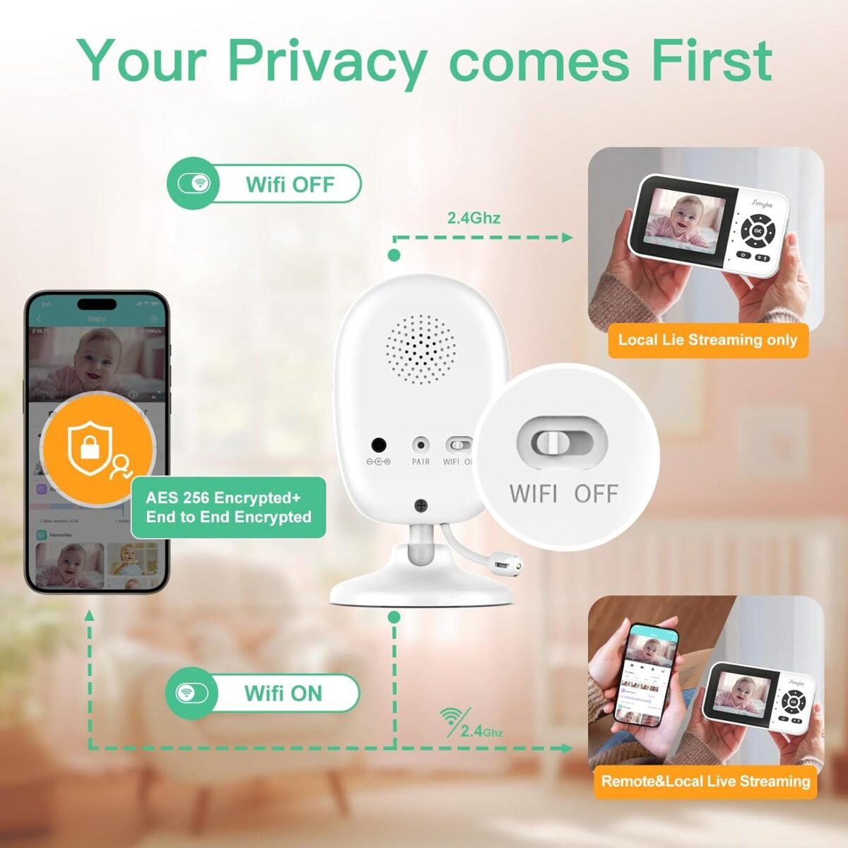 1747896934 smart video baby monitor with camera and audiodual modewifi onoff switch2.8inch displayapp1080p camera1500ft long rangenight visionfeeding clocktemperature detection2 way talk.jpg
