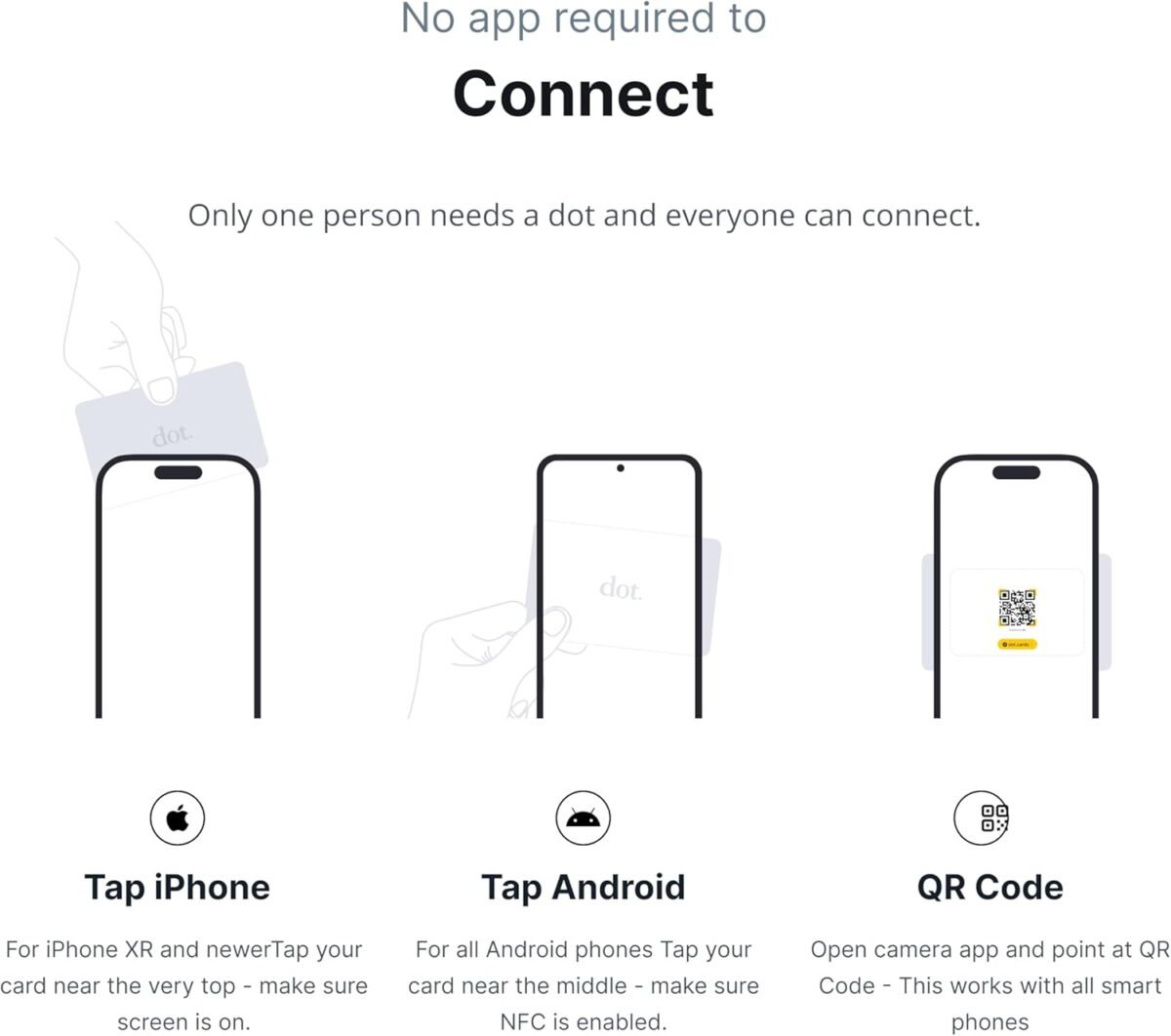 1747915131 dot. card digital business card tap to share iphone android black.jpg