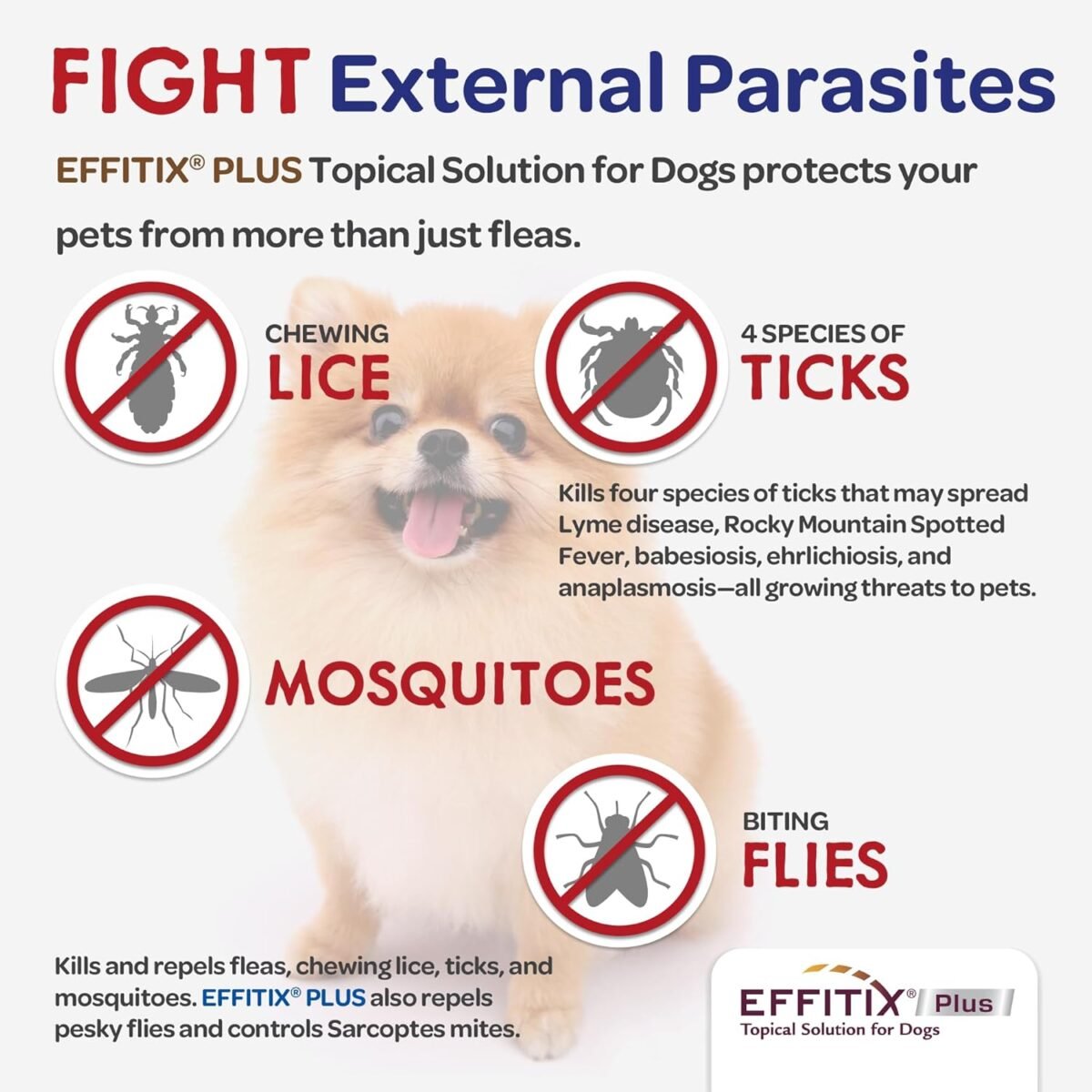 1747918334 effitix plus topical solution for dogs flea and tick for toy dogs 5 10.9lbs 3 doses waterproof topical prevention by virbac.jpg