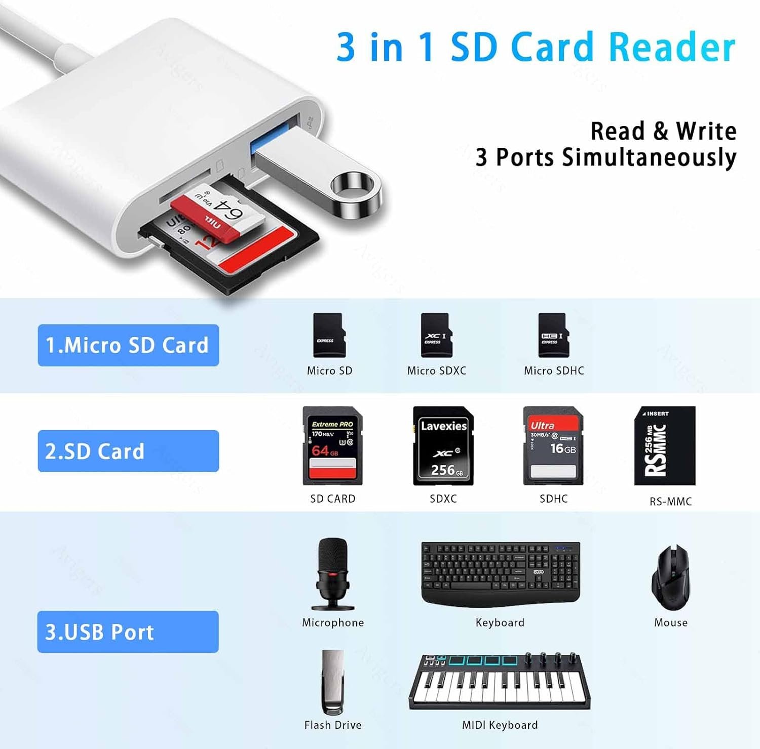 1747922130 usb c to sd card reader sd card adapter with sdmicrosd usb 3 ports usbc memory card reader for iphone 1516 pro max ipad proairmini mac macbook proair and more usb ctype c devices.jpg