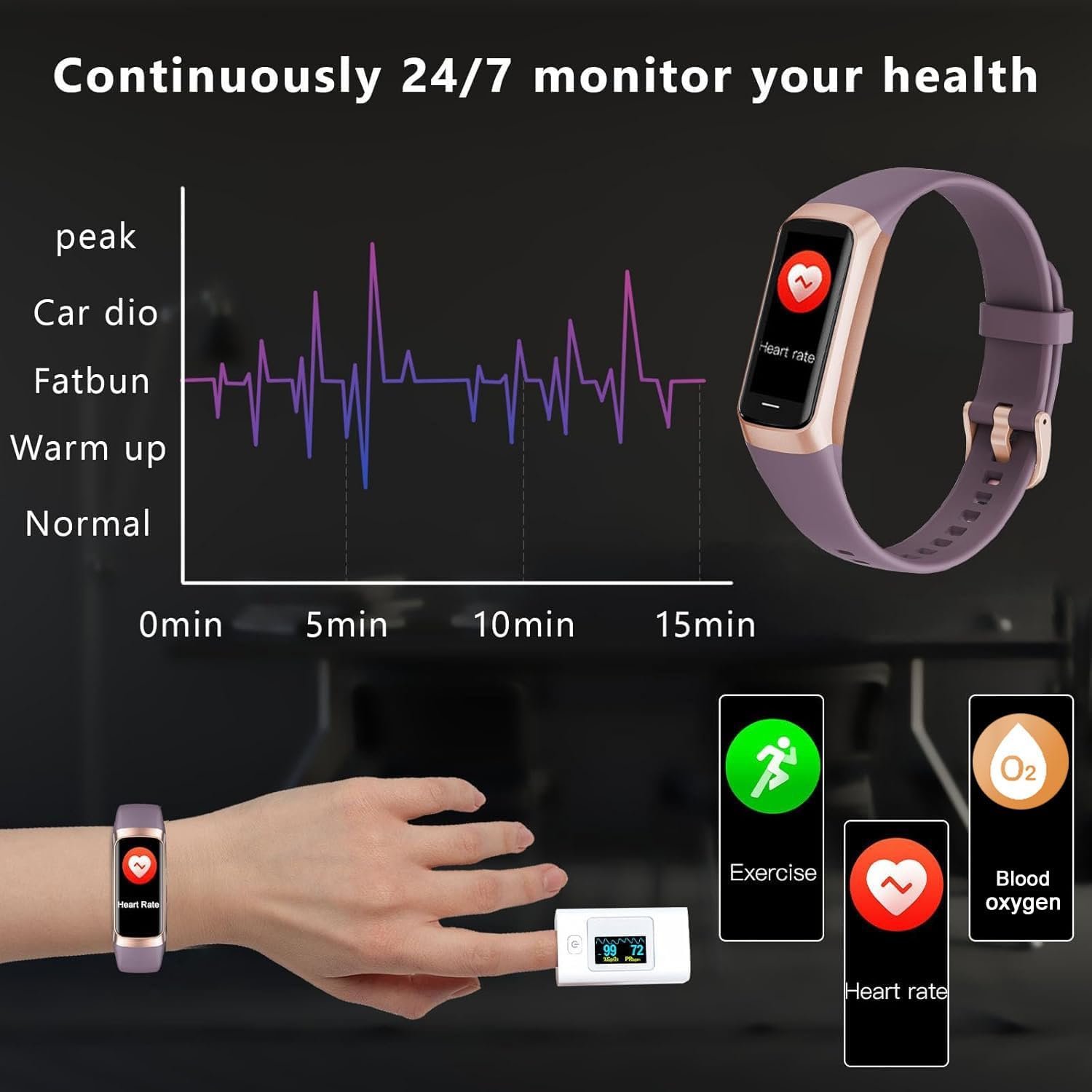 1747932493 fitness tracker with 247 heart rate blood oxygen sleep monitoractivity tracker with 1.1 amoled touch color screen multiple sport modes step counterip68 waterproof for women men wine red.jpg