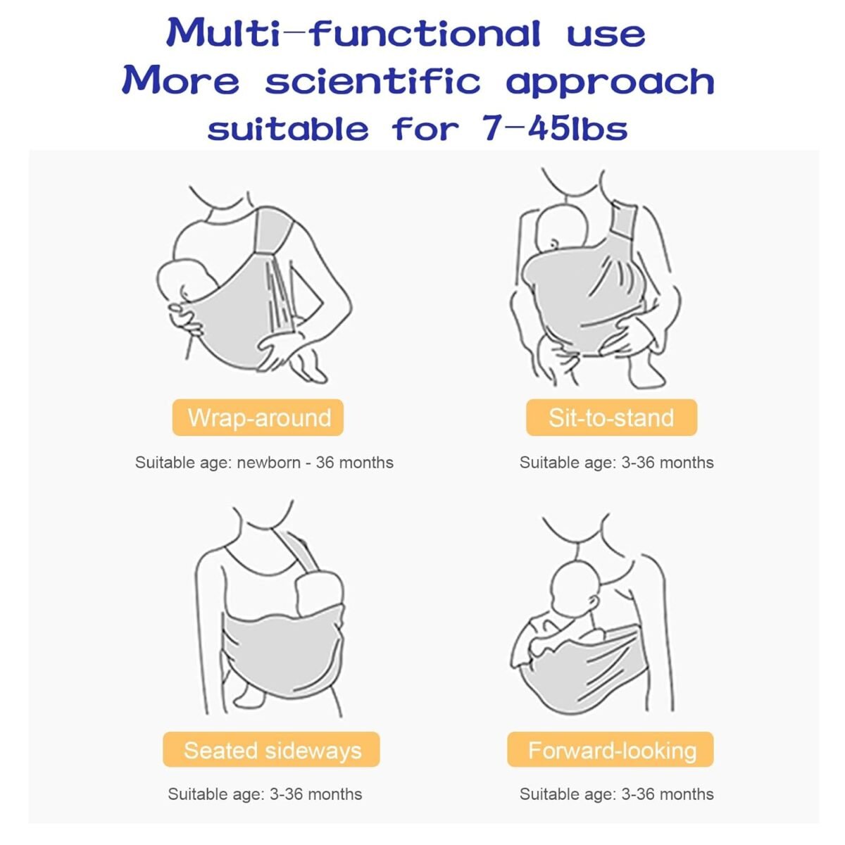 1748020833 baby sling carrierbaby carrier newborn to toddler adjustable lightweight breathable carrier infant hip seat carrier for toddler sling nursing sling wrap carries 7 45 lbs green.jpg