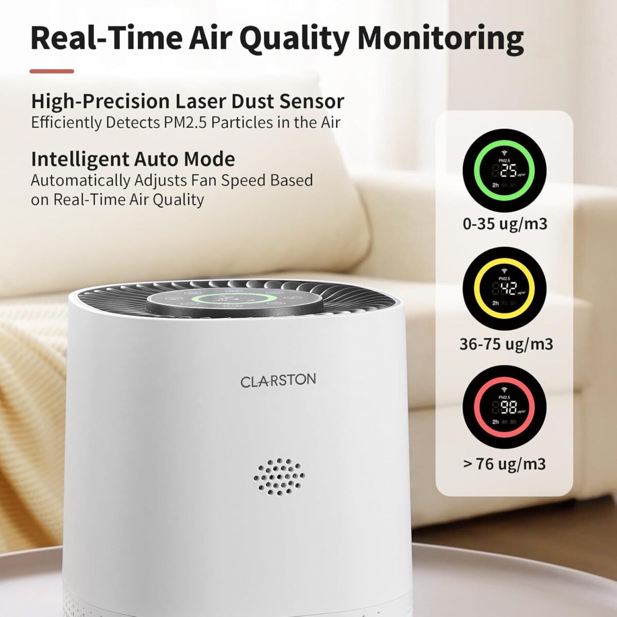 1748080681 air purifiers for home bedroom up to 650 ft² h13 true hepa air filter for pets dust odor pollutants 4 fan speeds auto mode pm2.5 monitor smart wifi control.jpg