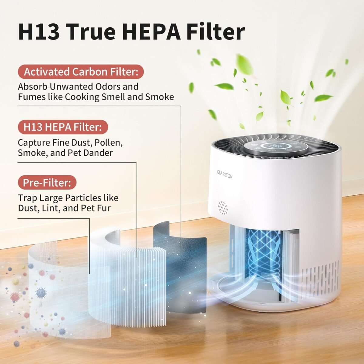 1748080682 air purifiers for home bedroom up to 650 ft² h13 true hepa air filter for pets dust odor pollutants 4 fan speeds auto mode pm2.5 monitor smart wifi control.jpg