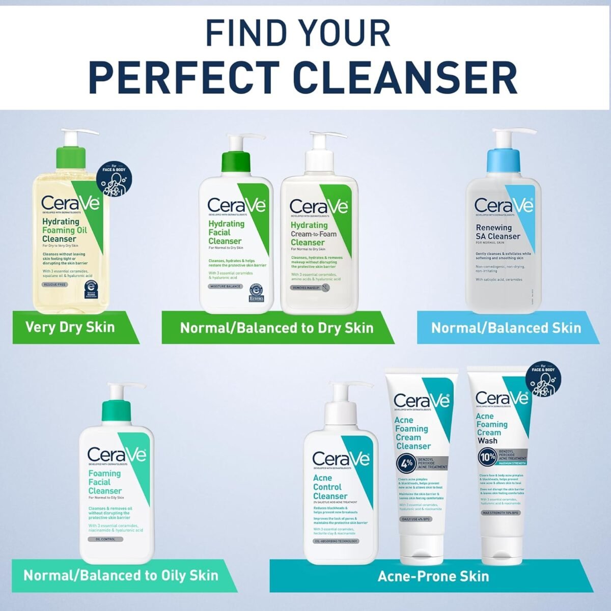 1749411141 cerave foaming facial cleanser daily face wash for oily skin hyaluronic acid ceramides niacinamide fragrance free paraben free non drying oil control face wash 16 fluid ounces.jpg