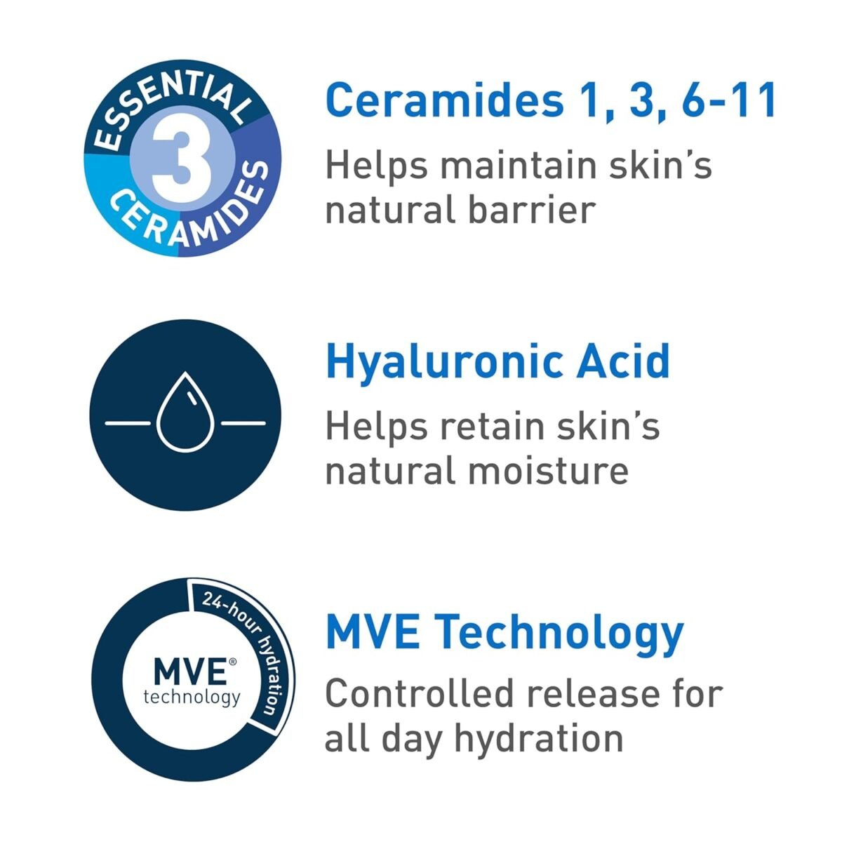 1749413447 cerave ultra light moisturizing gel hydrating gel face moisturizer for men for women with ceramides niacinamide hyaluronic acid fragrance free oil free mattifying moisturizer 1.75 fl oz.jpg