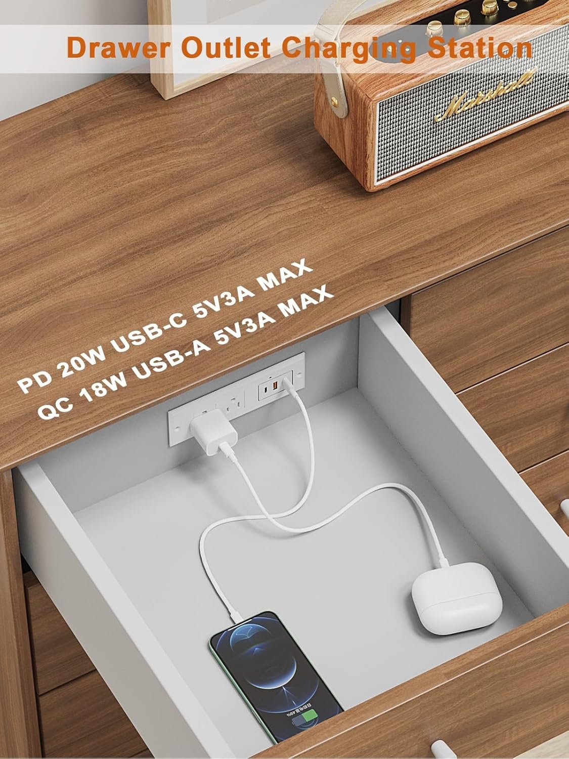 1749429587 furniture drawer outlet kit，recessed power strip with pd 20w fast charging usb c portqc3.0 usb a port etl listed conference recessed power outlet white.jpg