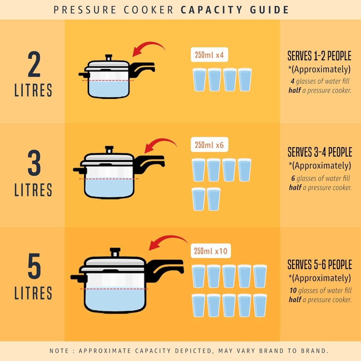 1749431428 curve stainless steel pressure cooker 2 litres.jpg