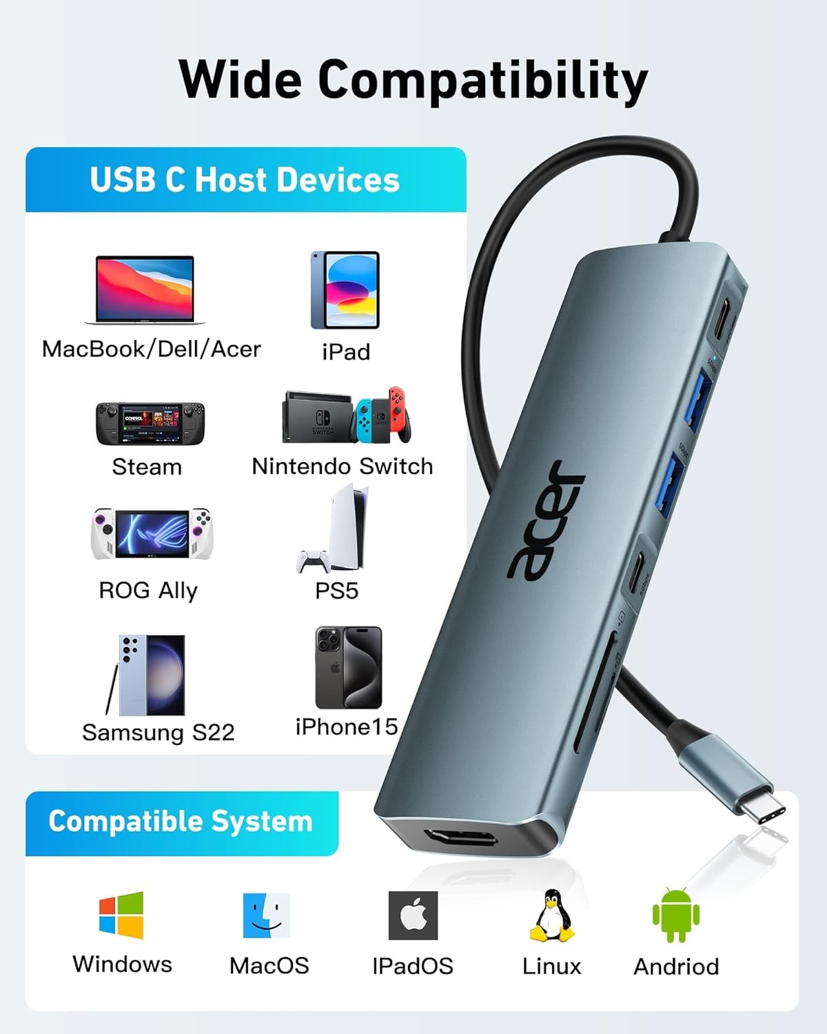 1749462059 acer usb c hub 7 in 1 usb c to hdmi splitter 2 usba 3.1 gen1 and 5gbps type c data port type c adapter with 4k hdmi port pd 100w charging sd card reader for laptop pc desktop and more.jpg