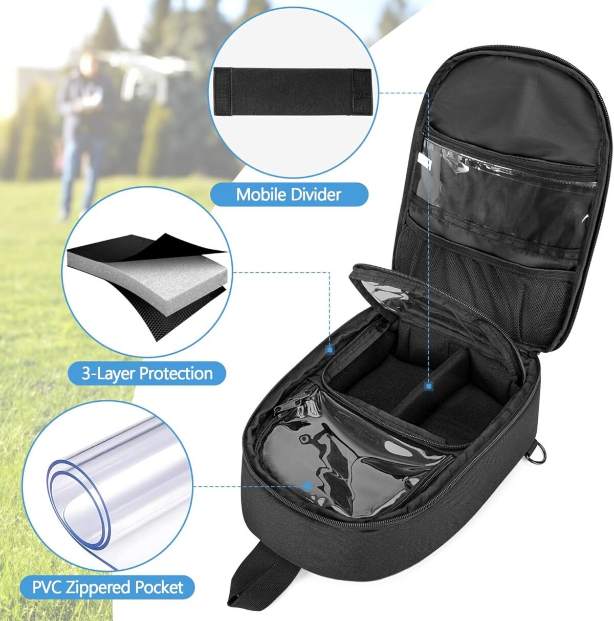 1749543363 carrying case compatible with dji neo fly more combo portable drone sling bag for rc n3 remote controller and intelligent flight batterypatent design.jpg