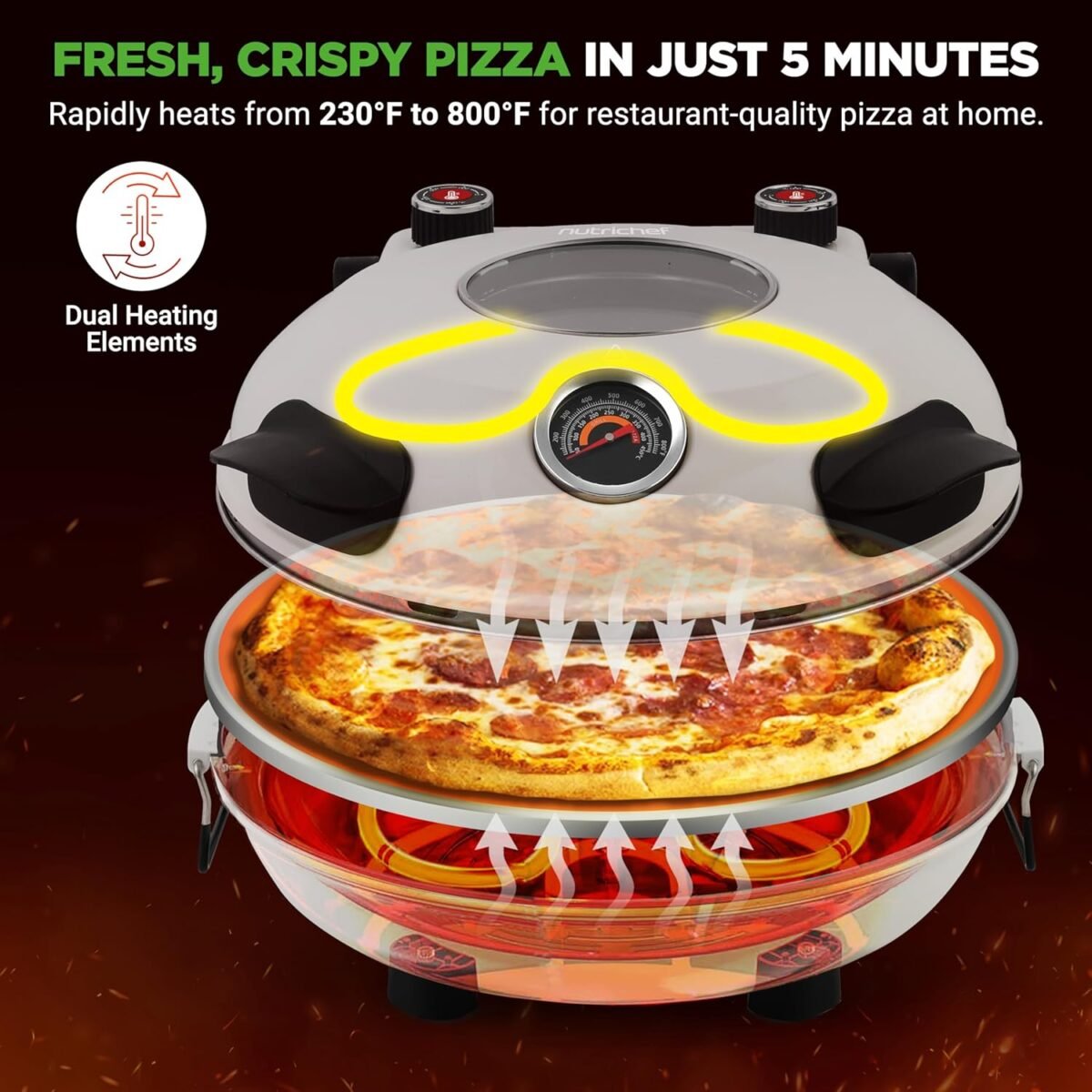1749597895 nutrichef electric pizza oven 12 inch countertop pizza maker with temperature control thermometer viewing window for precise cooking heats up to 800f easy to clean non stick stone white.jpg