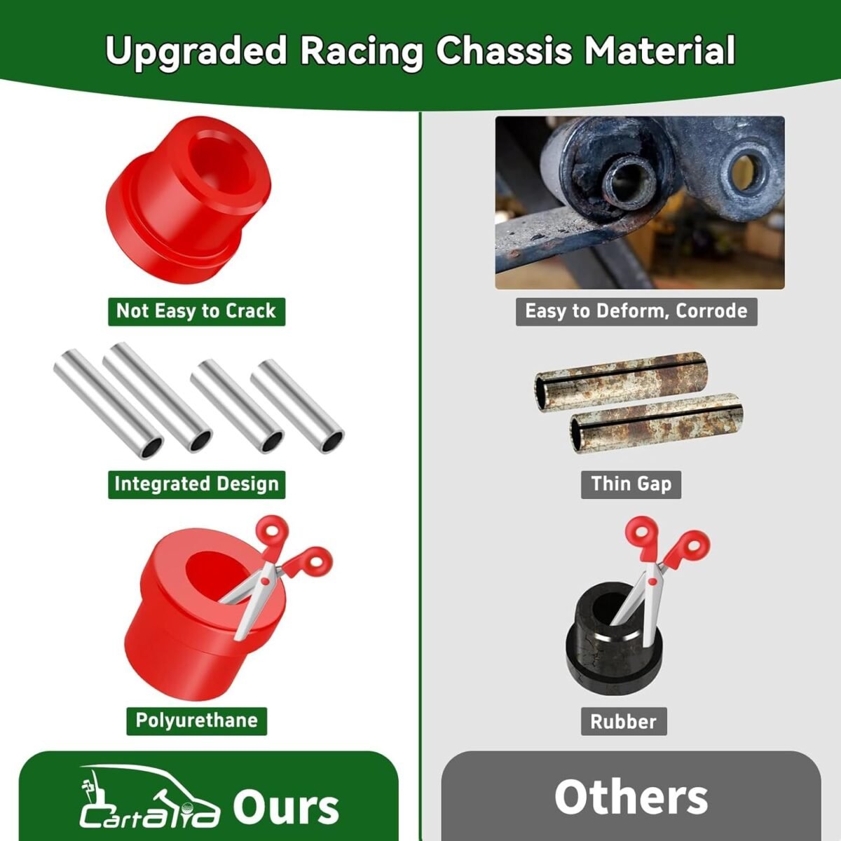 1749844332 upgraded heavy duty rear 4 leaf springs kit for ezgo txtmedalist electric 1994 2013 and gas 1996 2008 golf cart replaces oem 74207 g01 included u bolts and polyurethane bushings sleeves.jpg