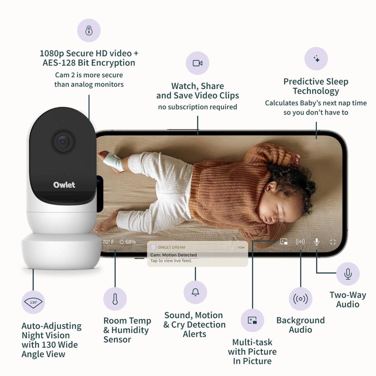1749845688 owlet cam 2 smart baby monitor camera stream secure hd video and audio with night vision 4x zoom wide angle view and sound motion and cry notifications bedtime blue.jpg