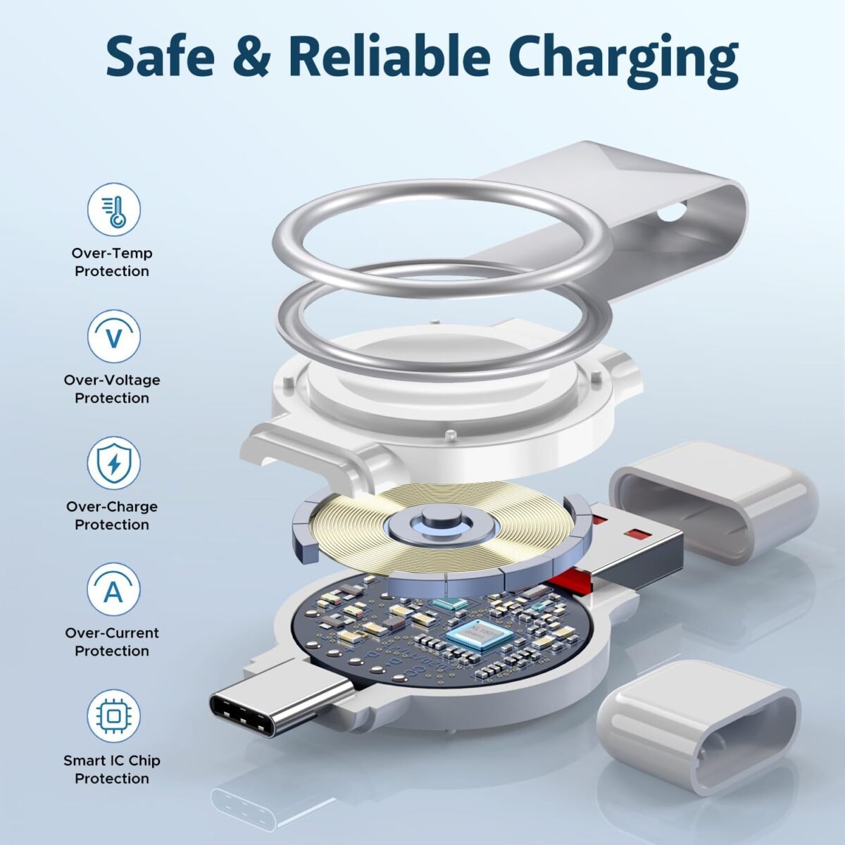 1749863819 2024 upgraded for apple watch charger portable magnetic wireless iwatch charger usb cusb a fast charging cable travel compatible with iwatch ultraseries 109876sese254321.jpg