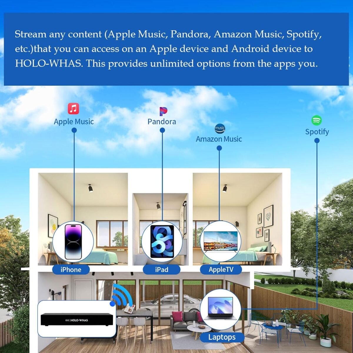 1749864168 960w 60wx 16 8 streams 8 zones multi room streaming amplifier airplay 2 spotify connect dlna bt audio usb audio holohome app geq ble.jpg