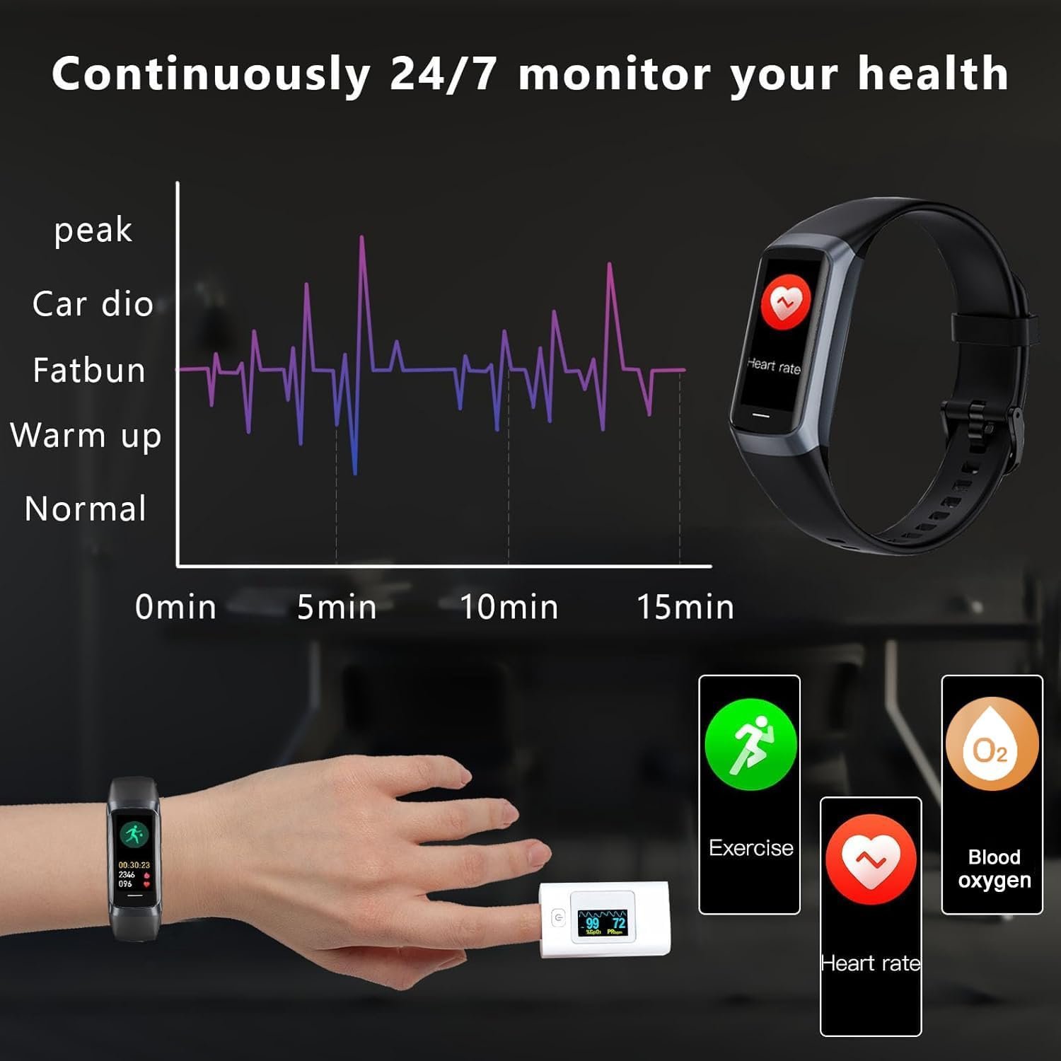 1749922529 fitness tracker with 247 heart rate blood oxygen sleep monitoractivity tracker with 1.1 amoled touch color screen multiple sport modes step counterip68 waterproof for women men.jpg