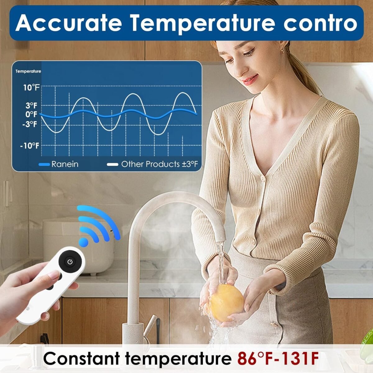 1749928402 instant electric tankless water heater 220240v， fvstr small smart water heater self modulating no standby losses，under sink kitchen household shower hot water output of 2.5 gpm white 7kw.jpg