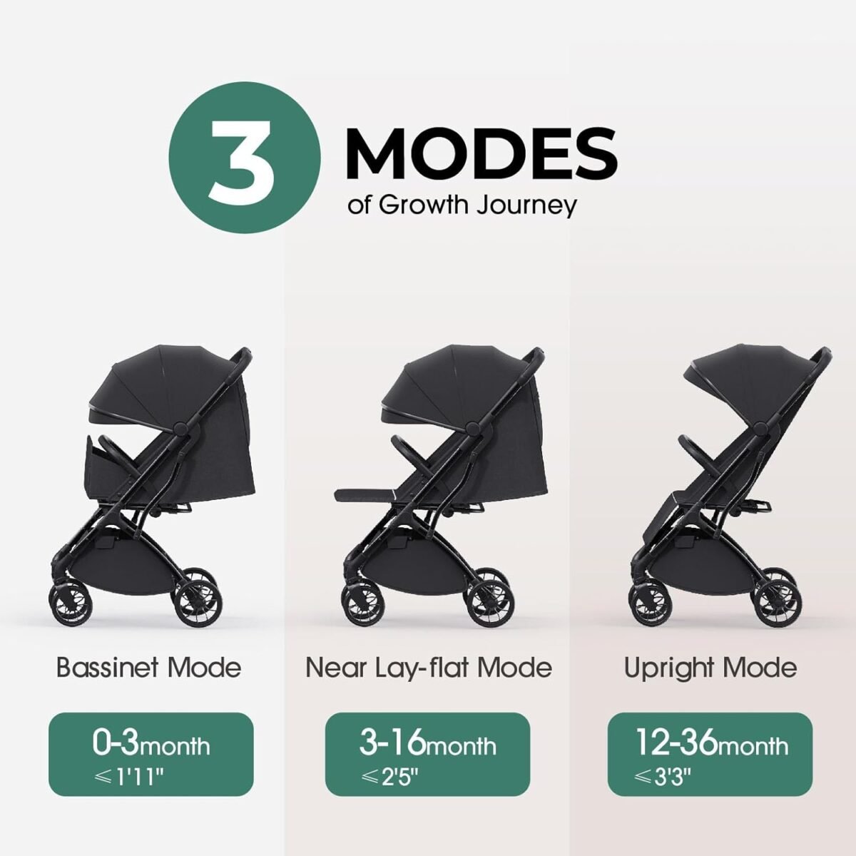 1749929265 lightweight baby travel stroller compact toddler strollers w telescoping handle cup holder storage pocket airplane carry on one hand quick fold near flat recline seat tr18 black.jpg