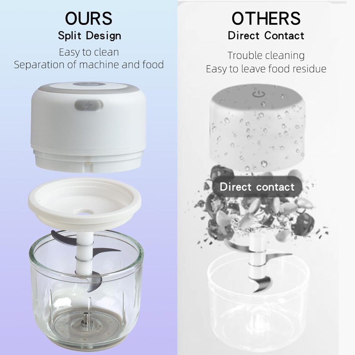 1749956315 electric garlic chopper portable small food processor 300ml glass containers with food divider waterproof body one touch press to chop onion for ginger chili fruit meat spices beans.jpg