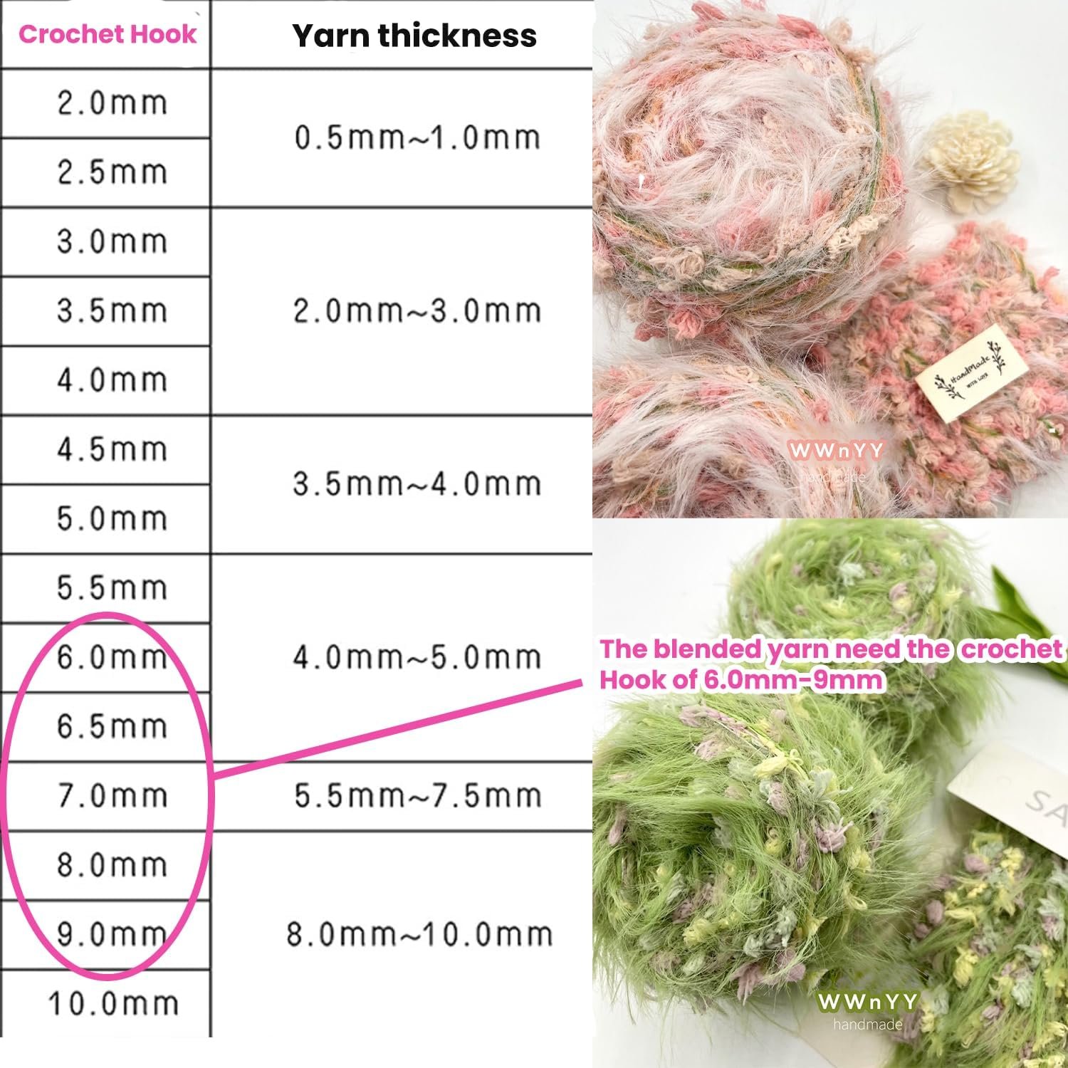 1749990711 wwnyy hand spun art yarn 4 pack of 50gskein with hand blended colorful handmade for jewelry making junk magazines knitting crafts textile decorative tassels card making.jpg