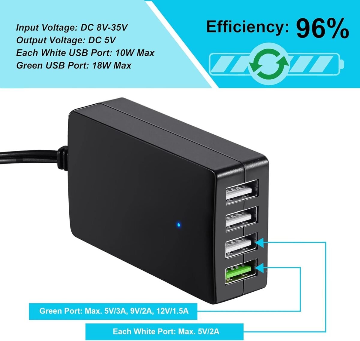 1750009505 plusroc portable dc converter with battery clip 12v24v to 5v 4 port usb charger multiport power adapter compatible with iphone ipad galaxy and other smart phone tablets.jpg