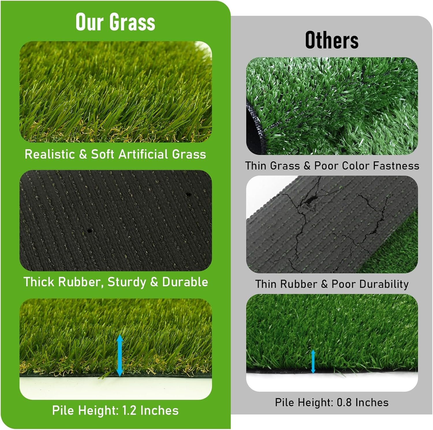 1750077153 artificial grass outdoor 3x5 ft realistic artificial turf grass rug large fake grass for dogs indoor outdoor garden lawn landscape patios decoration.jpg