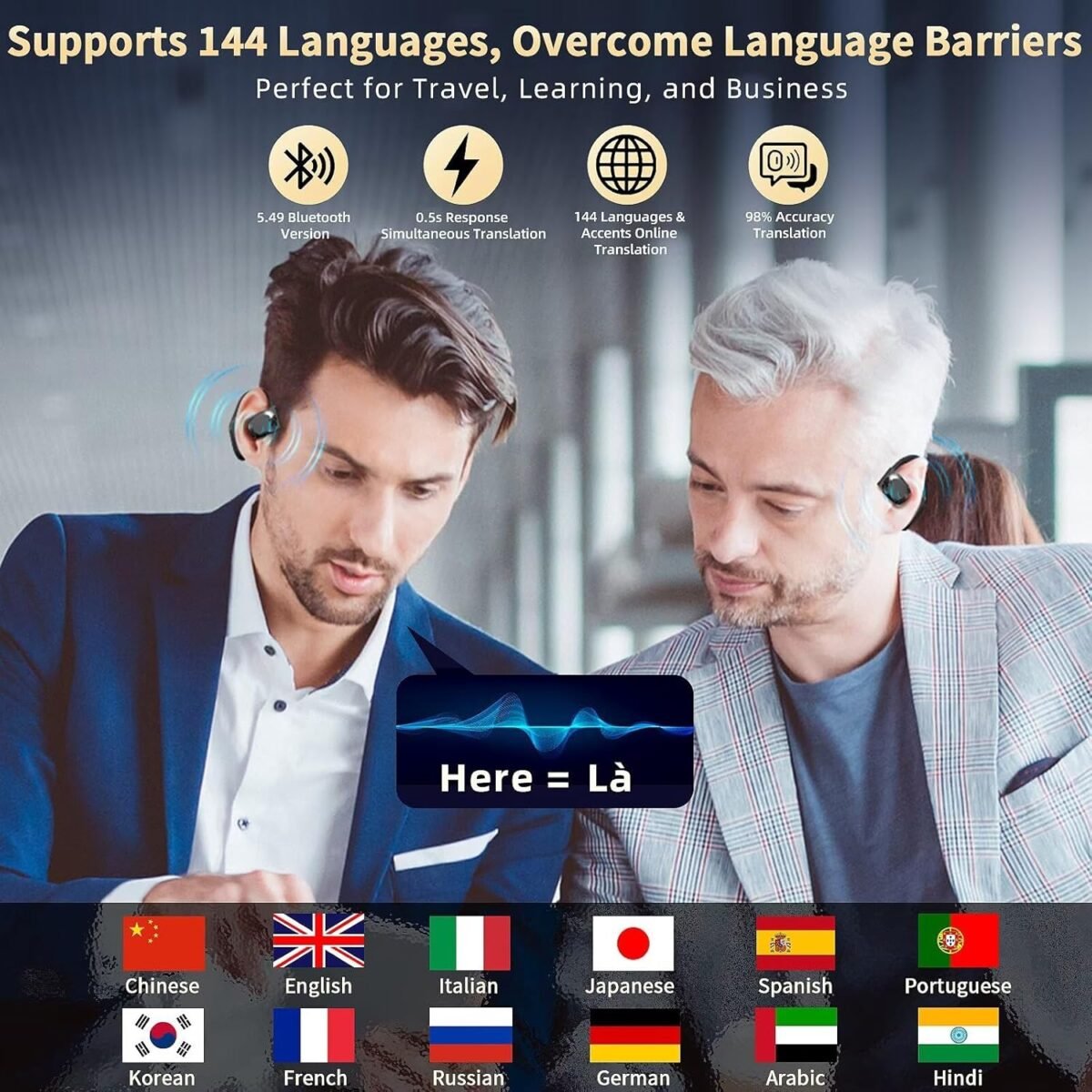 1750126092 ai language translation earbuds translator earbuds real time with app compatible with ios android 144 language bluetooth headphones translating device for travel and business black.jpg
