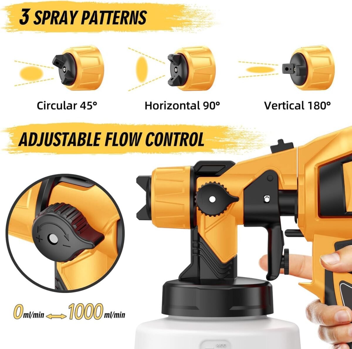 1750126624 cordless paint sprayer 30000rpm high speed for dewalt 20v battery 1400ml high capacity container spray paint gun for for house furniture painting goldnot include battery.jpg