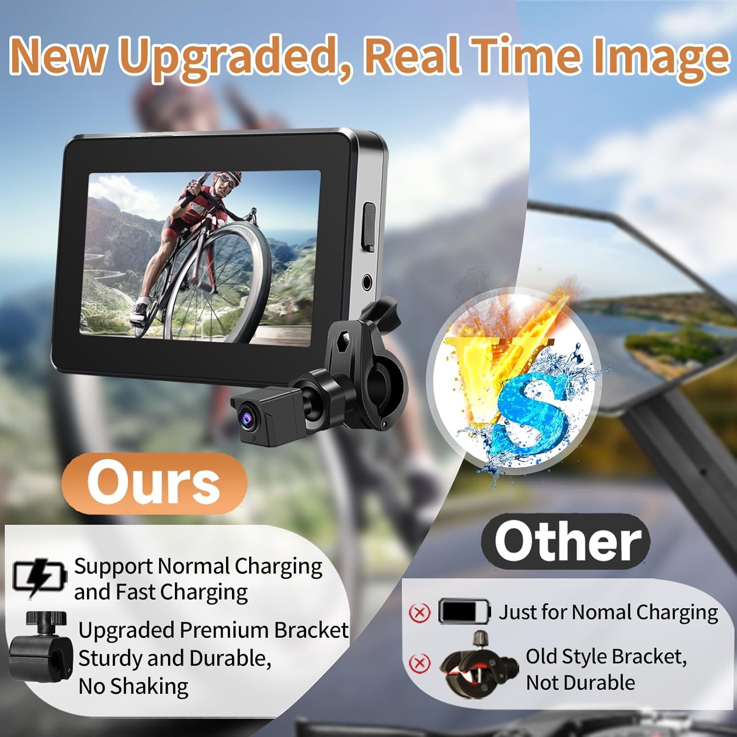 1750151142 bike camera rechargeable battery 360° rotation color night vision 3 mins easy installation wide view handlebar 4.3 hd 1080p monitor bicycle rear view camera for mountain ebike wankskey.jpg