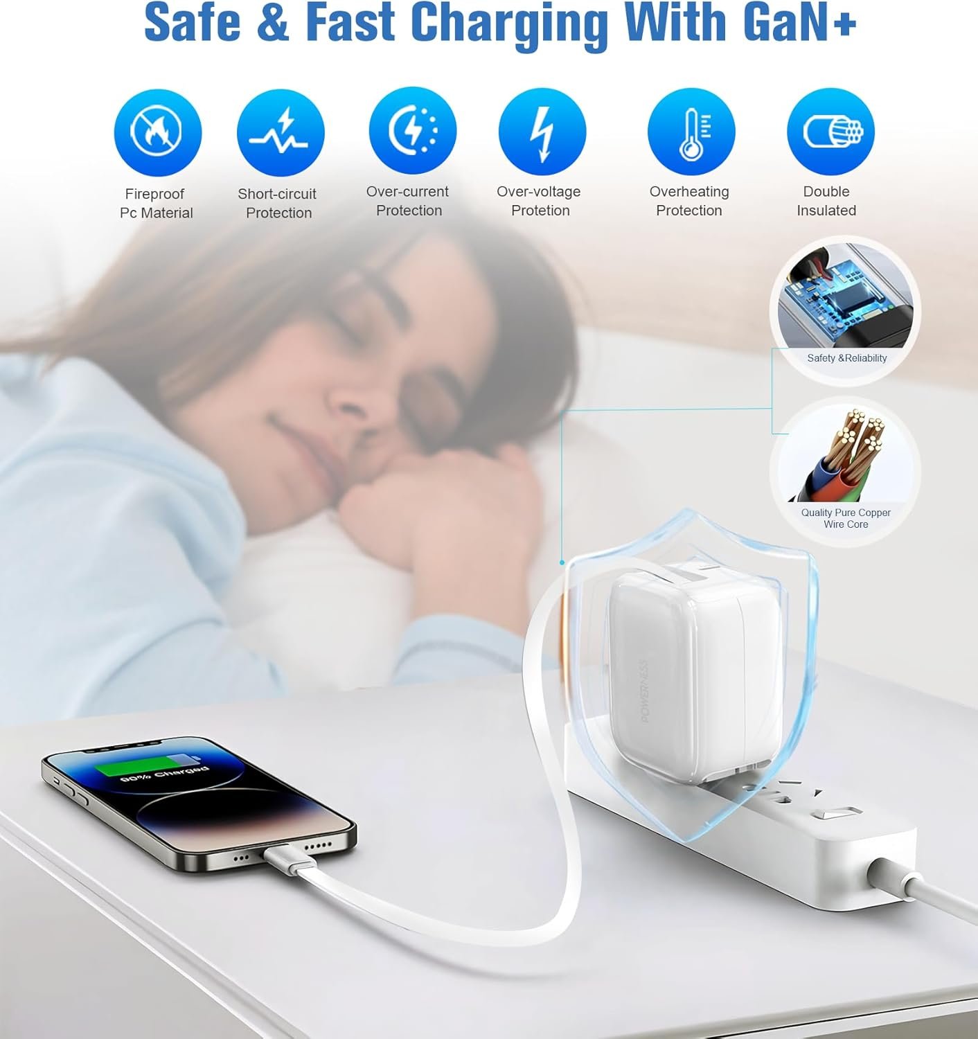 1750195094 35w pdpps gan retractable wall charger with 23.6 in type c cables 1 usb c port 35w portable travel phone charger fast charging wall plug for iphone 1615 pro maxgalaxypixelpad white.jpg