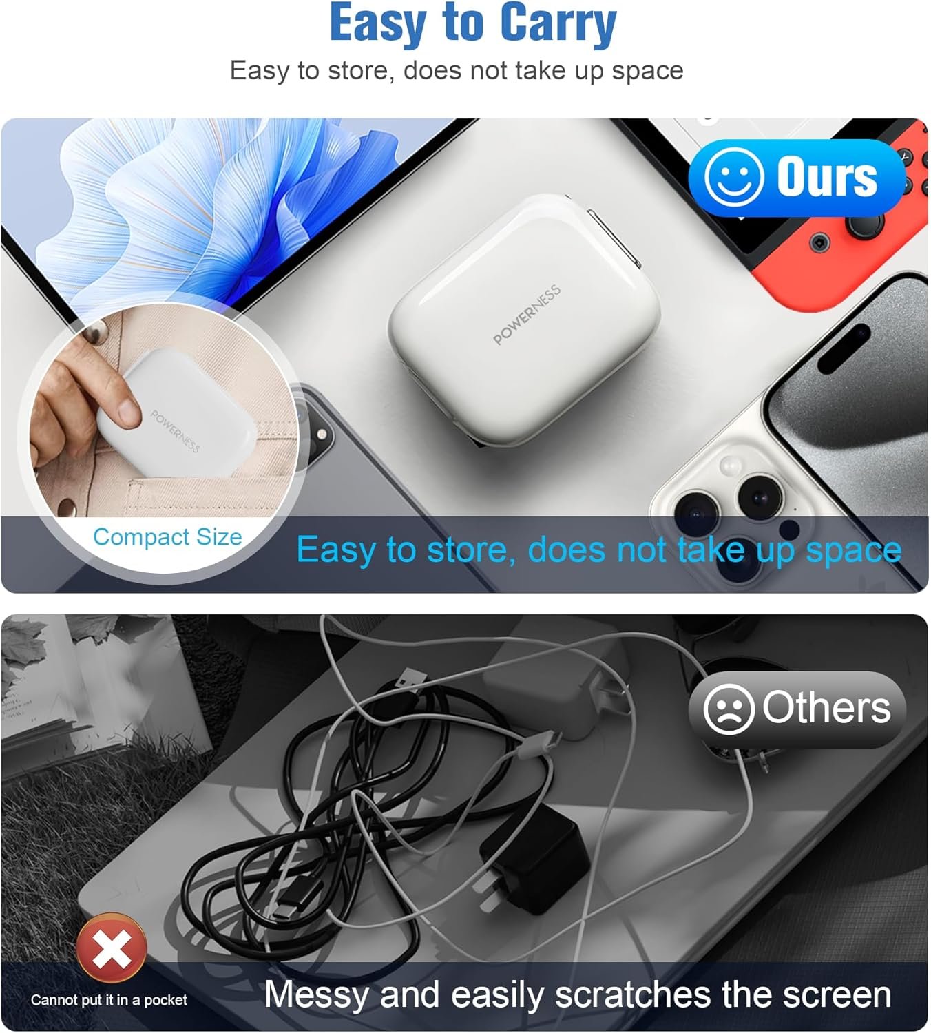 1750195098 35w pdpps gan retractable wall charger with 23.6 in type c cables 1 usb c port 35w portable travel phone charger fast charging wall plug for iphone 1615 pro maxgalaxypixelpad white.jpg