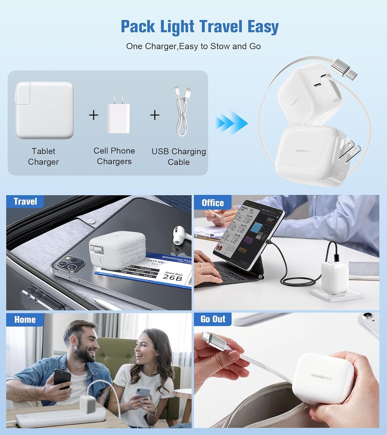 1750195102 35w pdpps gan retractable wall charger with 23.6 in type c cables 1 usb c port 35w portable travel phone charger fast charging wall plug for iphone 1615 pro maxgalaxypixelpad white.jpg